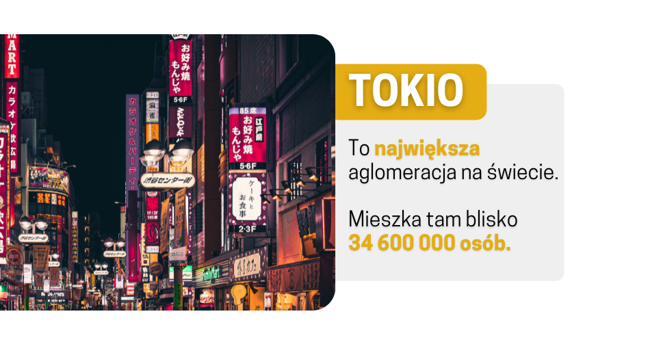 aglomeracja tokio