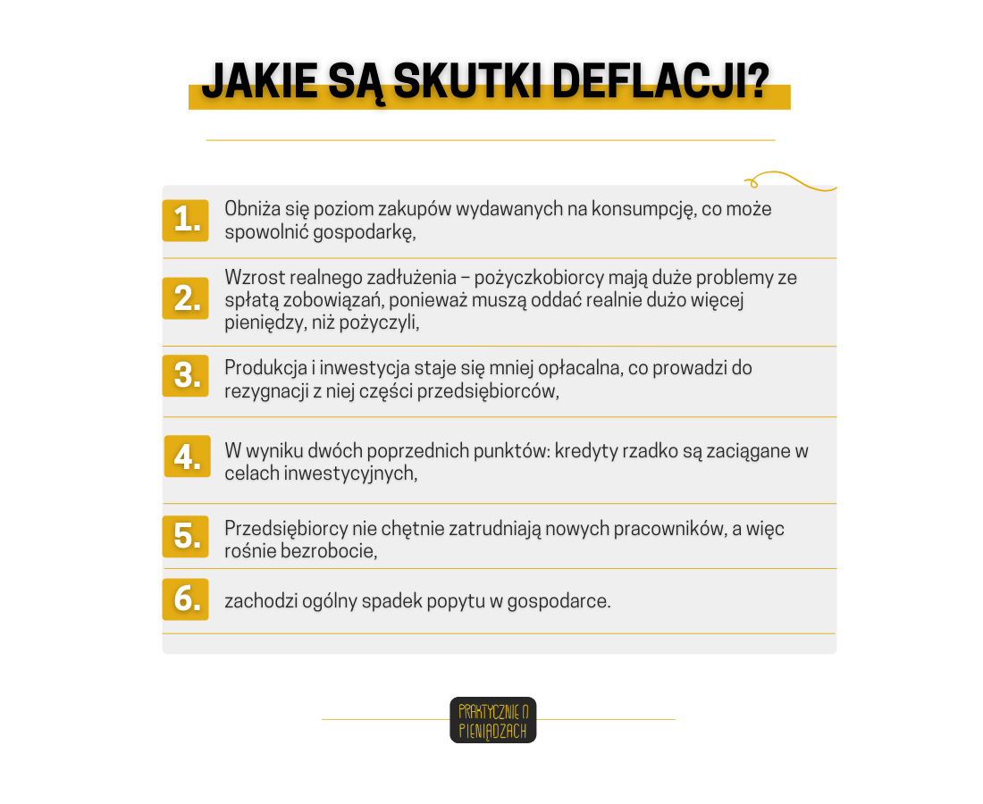 skutki deflacji 