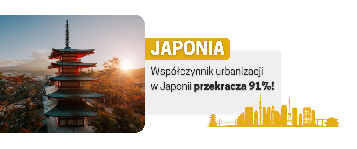 współczynnik urbanizacji japonia
