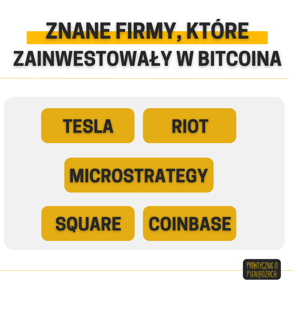 inwestycja w bitcoina