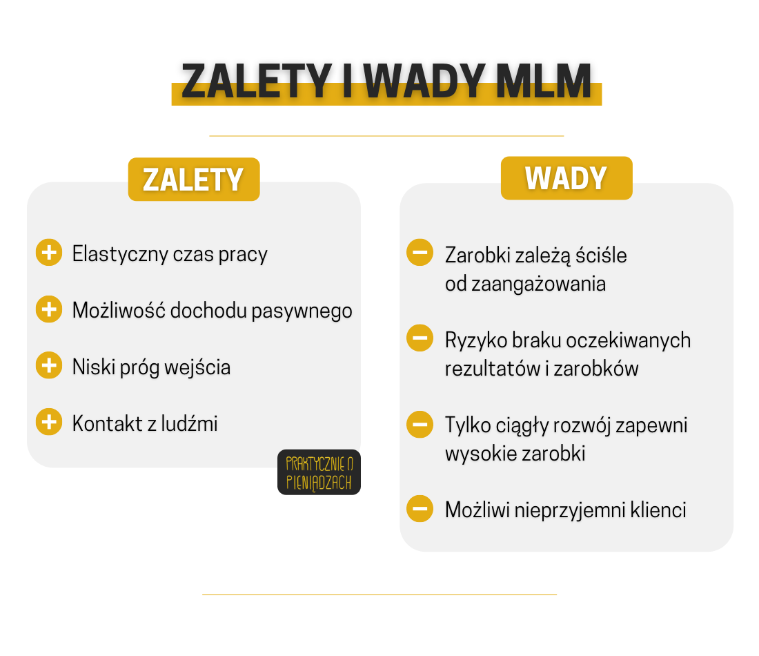 zalety MLM