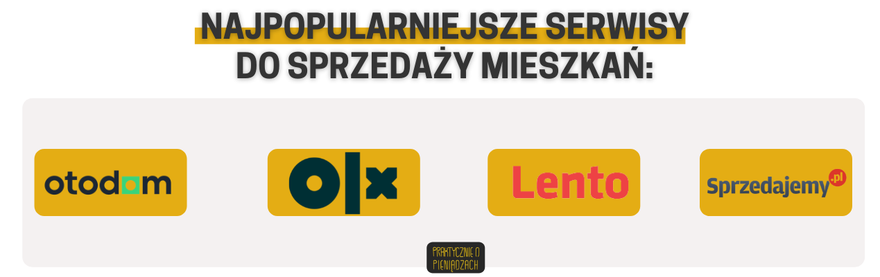 najpopularniejsze serwisy sprzedaży mieszkań