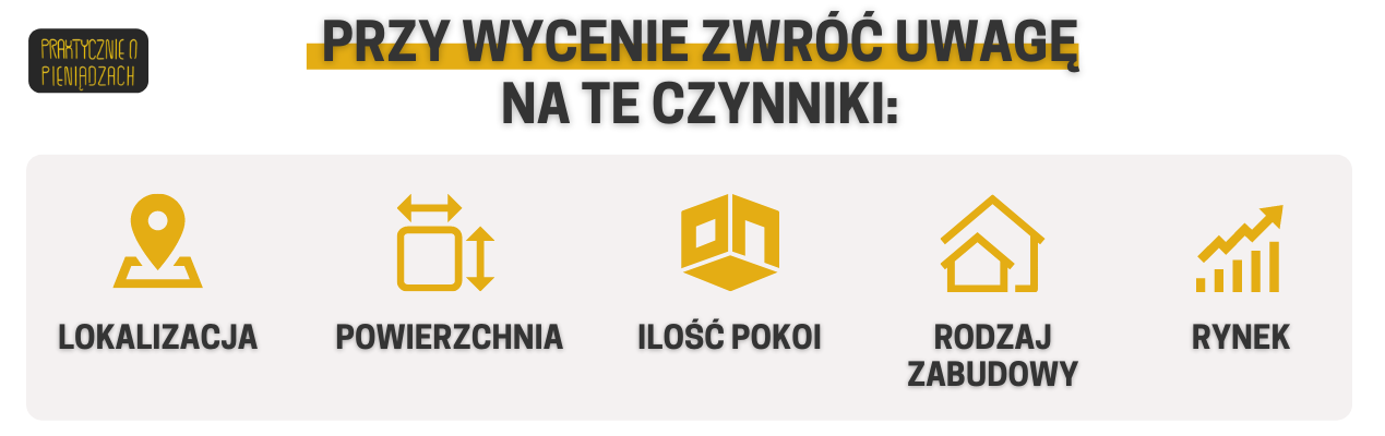 czynniki wartości mieszkania przed sprzedażą