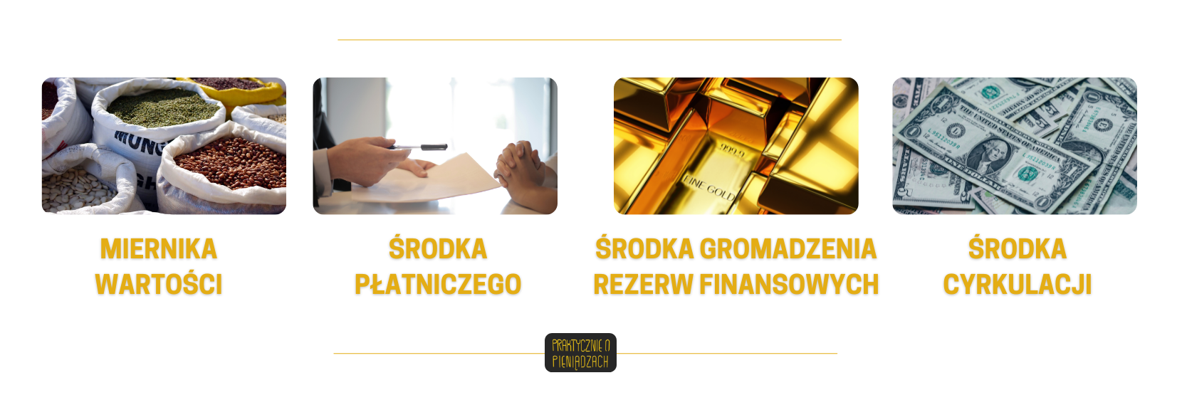 Parytet złota – zasady i funkcje