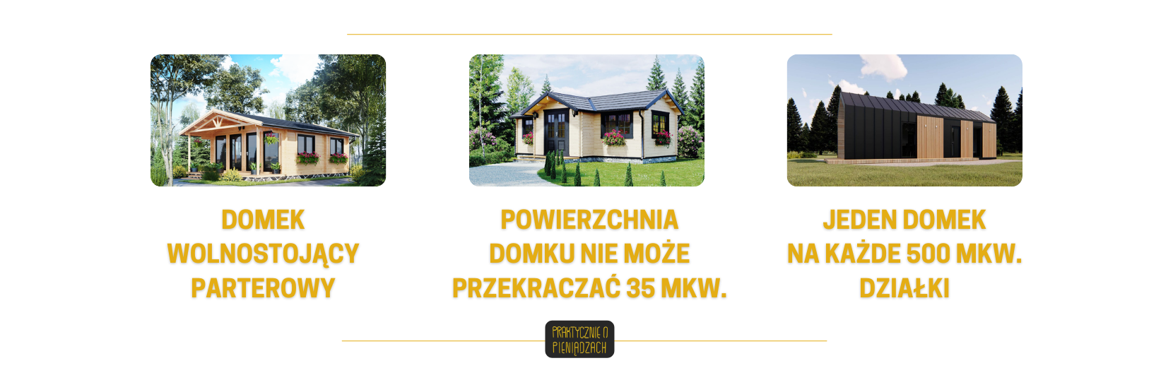Budynki rekreacji indywidualnej przykłady 