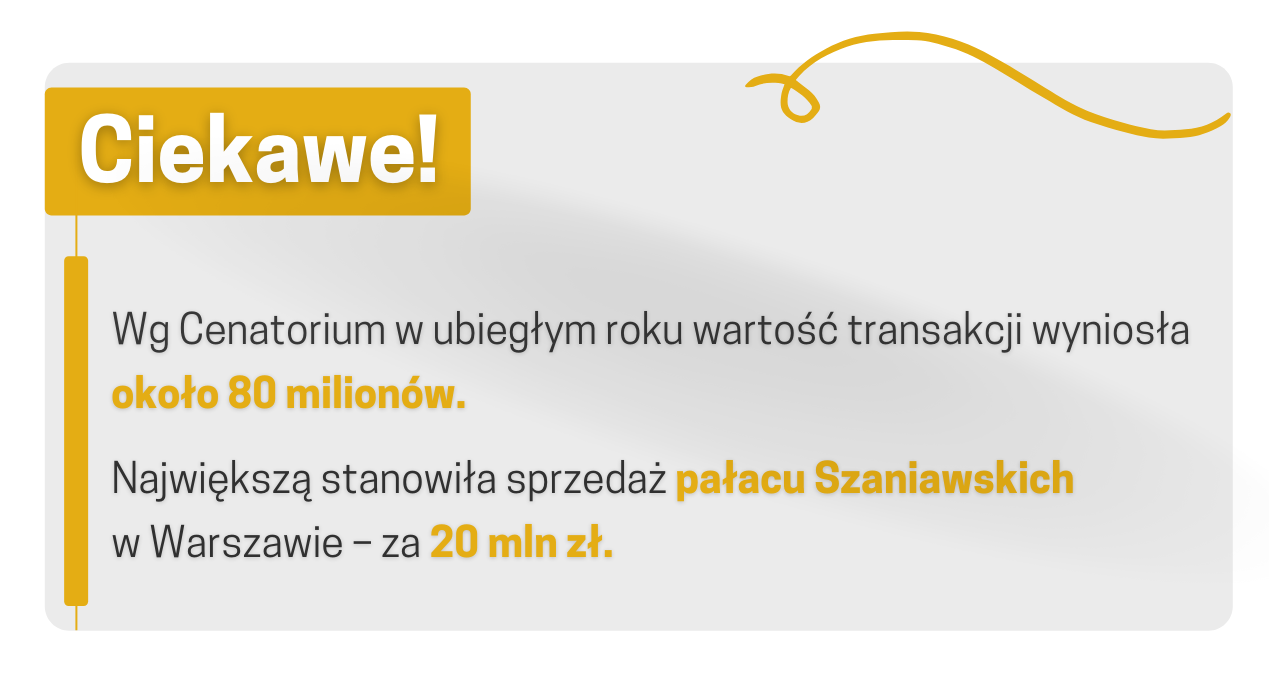 Zakup nieruchomości zabytkowej ciekawostka 