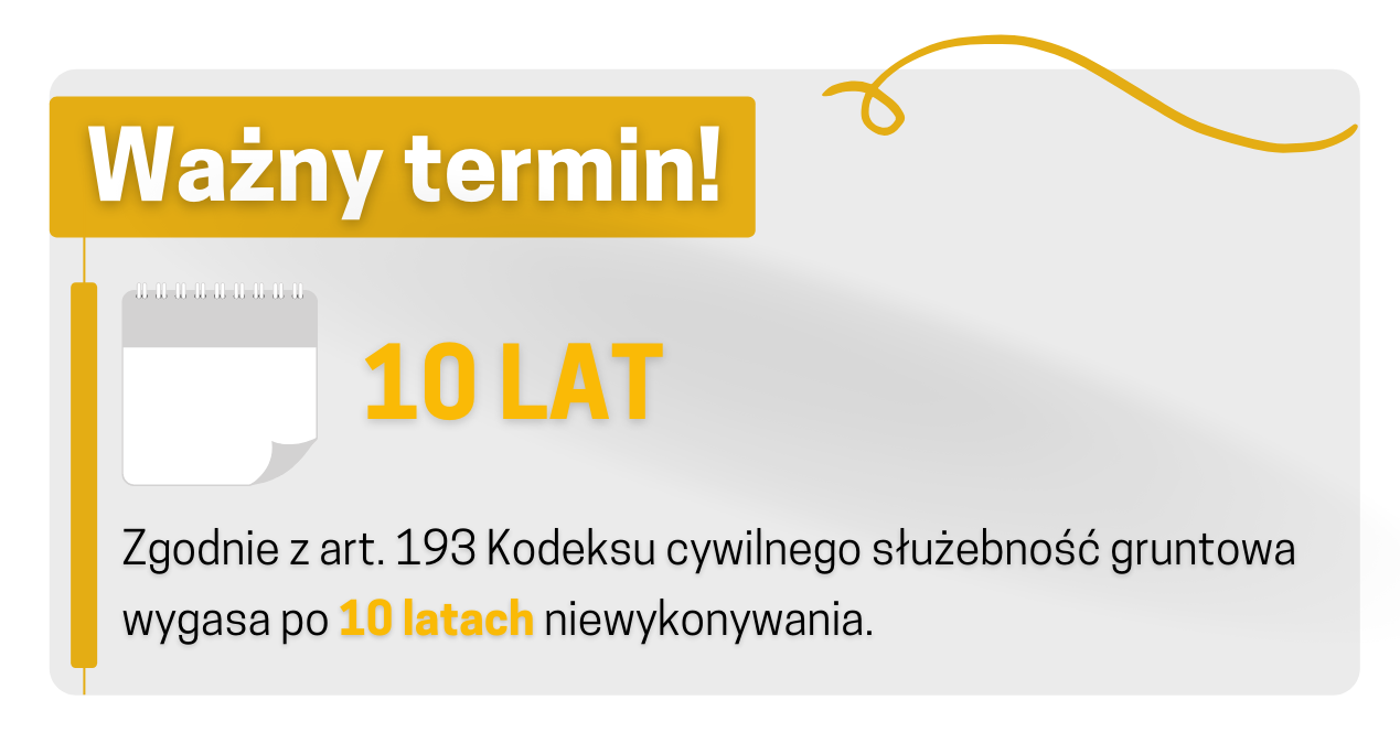 nieruchomość władnąca termin