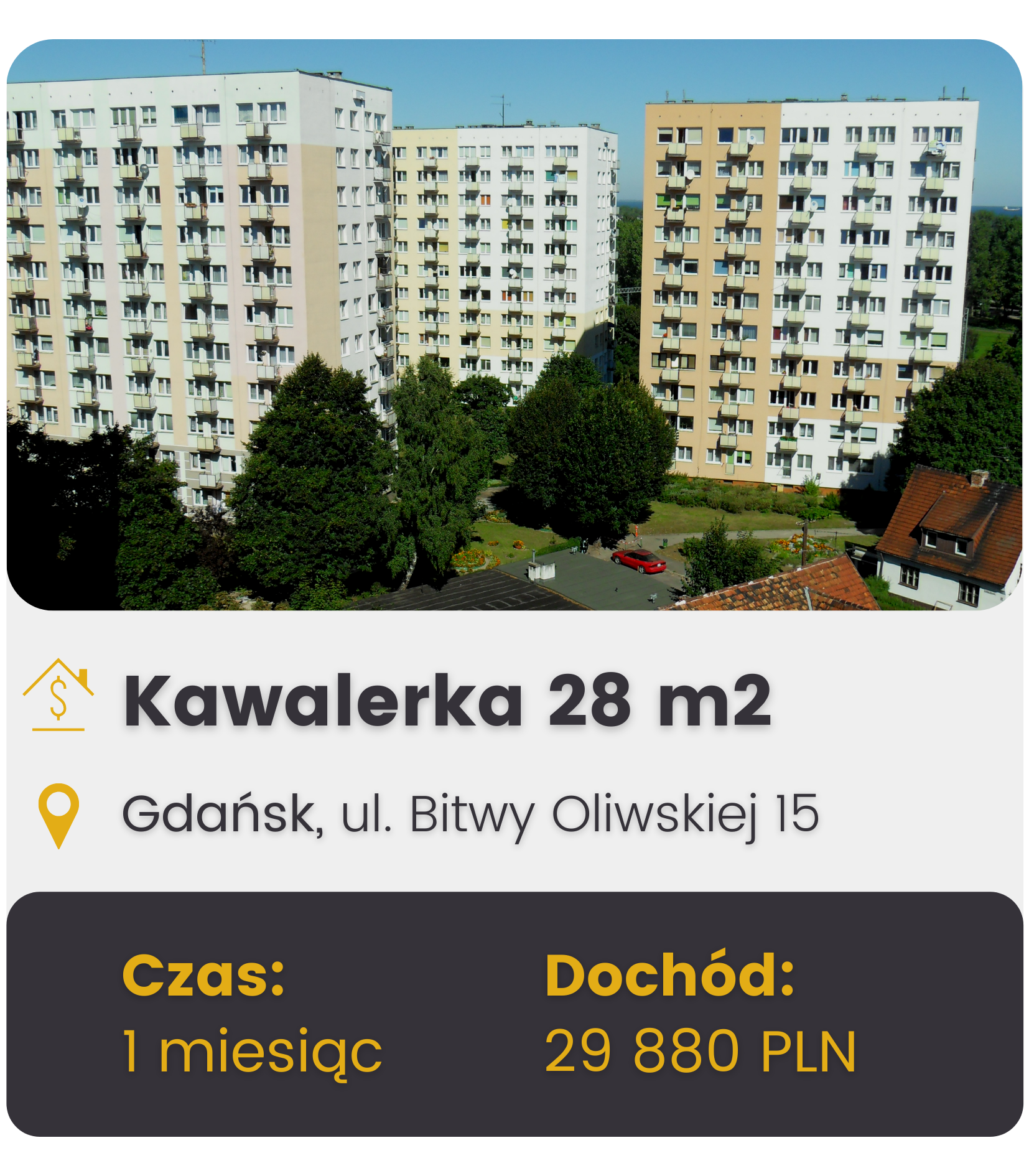 inwestycja ww nieruchomość