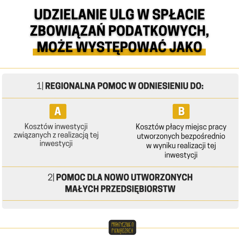 ulgi w spłacie zobowiązań 