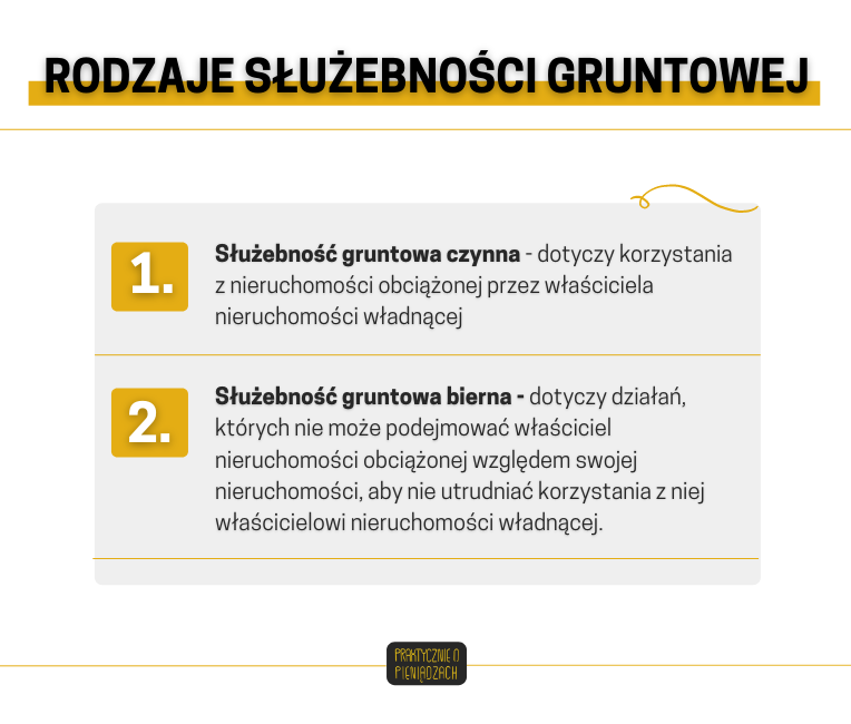 nieruchomość władnąca rodzaje nieruchomość władnąca rodzaje