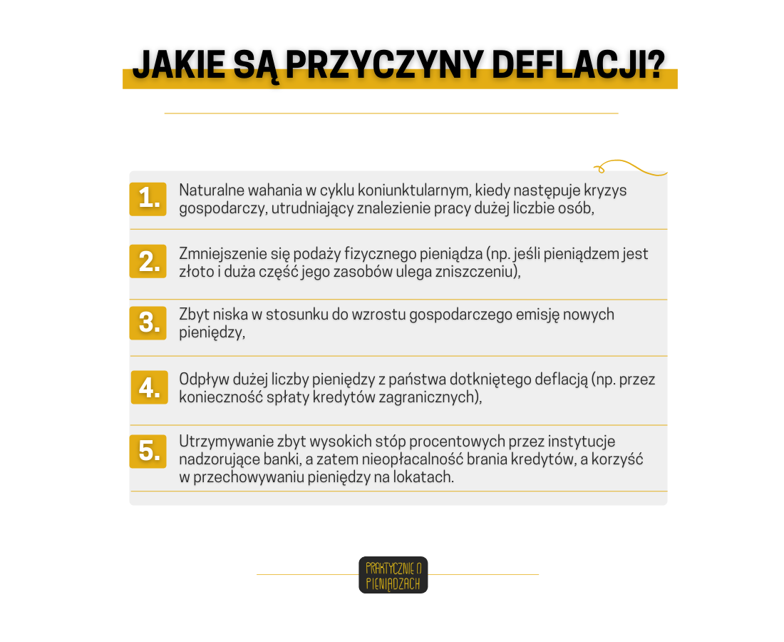 przyczyny deflacji 
