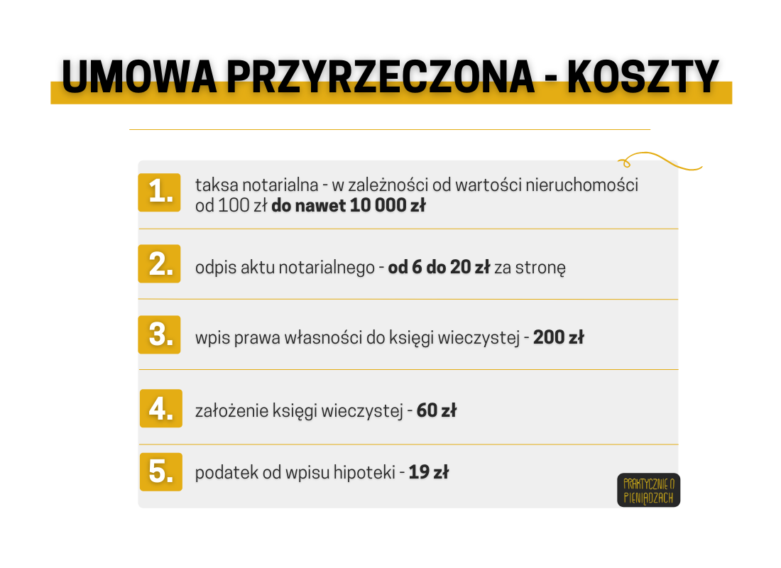 Umowa przyrzeczona koszty 